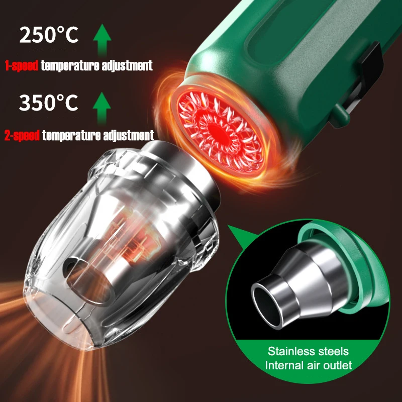 350W 2段階風量調整 ホットエアガン ミニブロワー DI - Heat Gun Embossing のレビューと価格